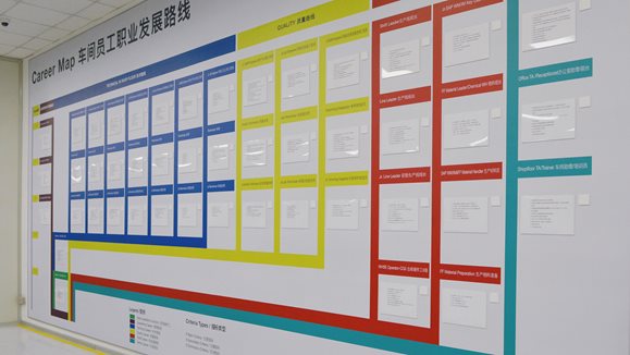 Career-Map-Changchun