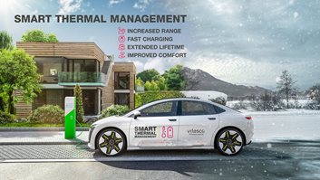 Thermo-Management