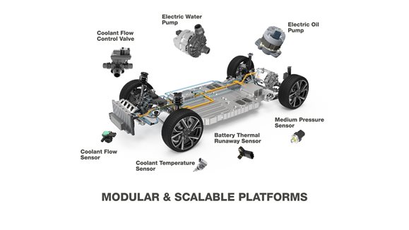 210323_PP_Vitesco-T_Modular-Platforms