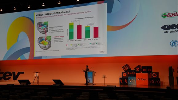 Presentation of Dr. Ayman Ayad