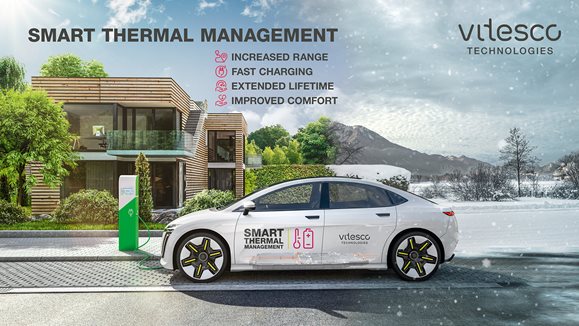 Vitesco_PP_SmartThermalManagement